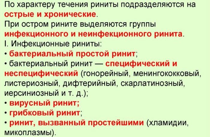 Ринит