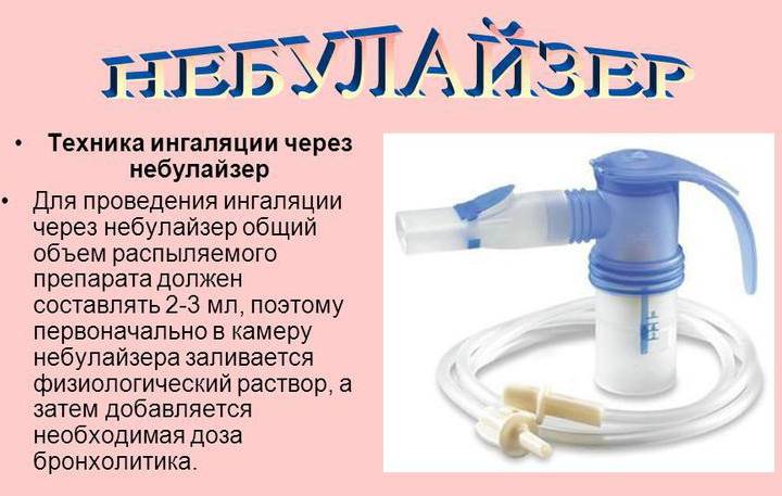 Техника ингаляции через небулайзер